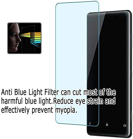 Puccy 3 Paket Anti mavi ışık ekran koruyucu ile uyumlu Retroid cep Flip TPU film koruma ( Temperli Cam Koruyucular )