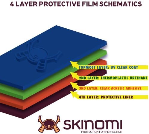 Skytex Imagine 10 Clear TechSkin TPU Kabarcık Önleyici HD Film ile Uyumlu Skinomi Ekran Koruyucu