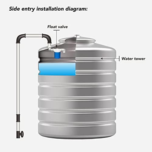 Şamandıra Valfi, Su seviye kontrol Vanası Su Tasarrufu Akvaryum için yaygın olarak uygulanabilir Sızıntı geçirmez (G3 / 4
