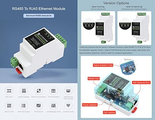 Waveshare Endüstriyel Seri Sunucu RS485 to RJ45 Ethernet TCP / İP Seri Modülü Desteği Ray Montajlı Modbus Ağ Geçidi