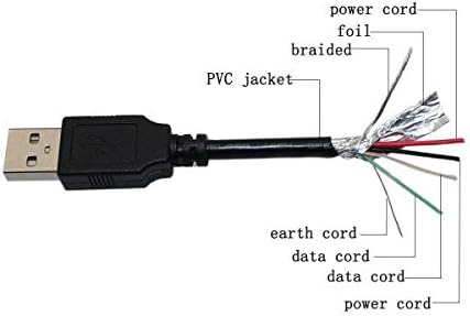 BRST USB Veri / Şarj şarj aleti kablosu Kablosu Kurşun SKYGOLF YC-503A