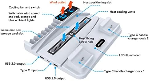 Denetleyici şarj soğutma tabanı, LED renkli ışıklar ve 3 rüzgar hızı ayarı ile çift hızlı PS5 denetleyici şarj istasyonu,
