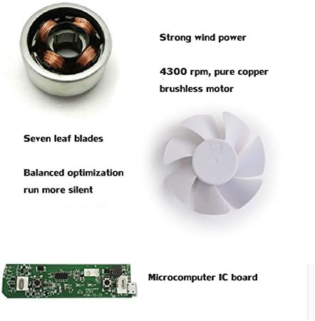 DULPLAY Mini USB Fan, Kişisel Fan Sling Mini el fanı, Led Aydınlatma, Öğrenci Yurdu Soğutma USB Şarj Edilebilir Sessiz Ofis