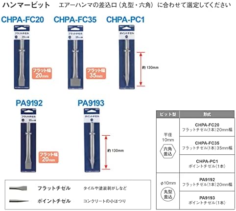 Anest Iwata AİRREX CHPA-PC1 Çekiç Ucu Hava Çekiç, Nokta Keski, Altıgen Ekleme
